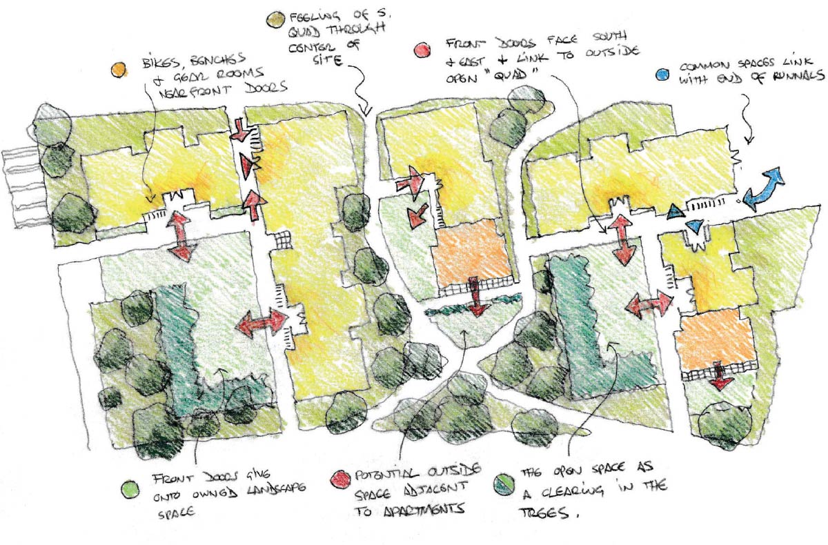 site concept sketch